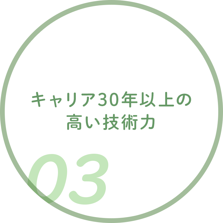 キャリア30年以上の 高い技術力